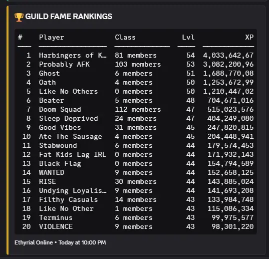 Image 4 of 7 from the post Steam Patch Improvements & Fixes
