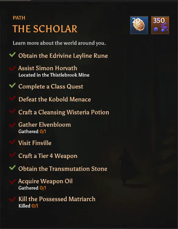 Image 3 of 8 from the post Steam patch 3.5.3 - Unique Monster variants, Elite zone & More!